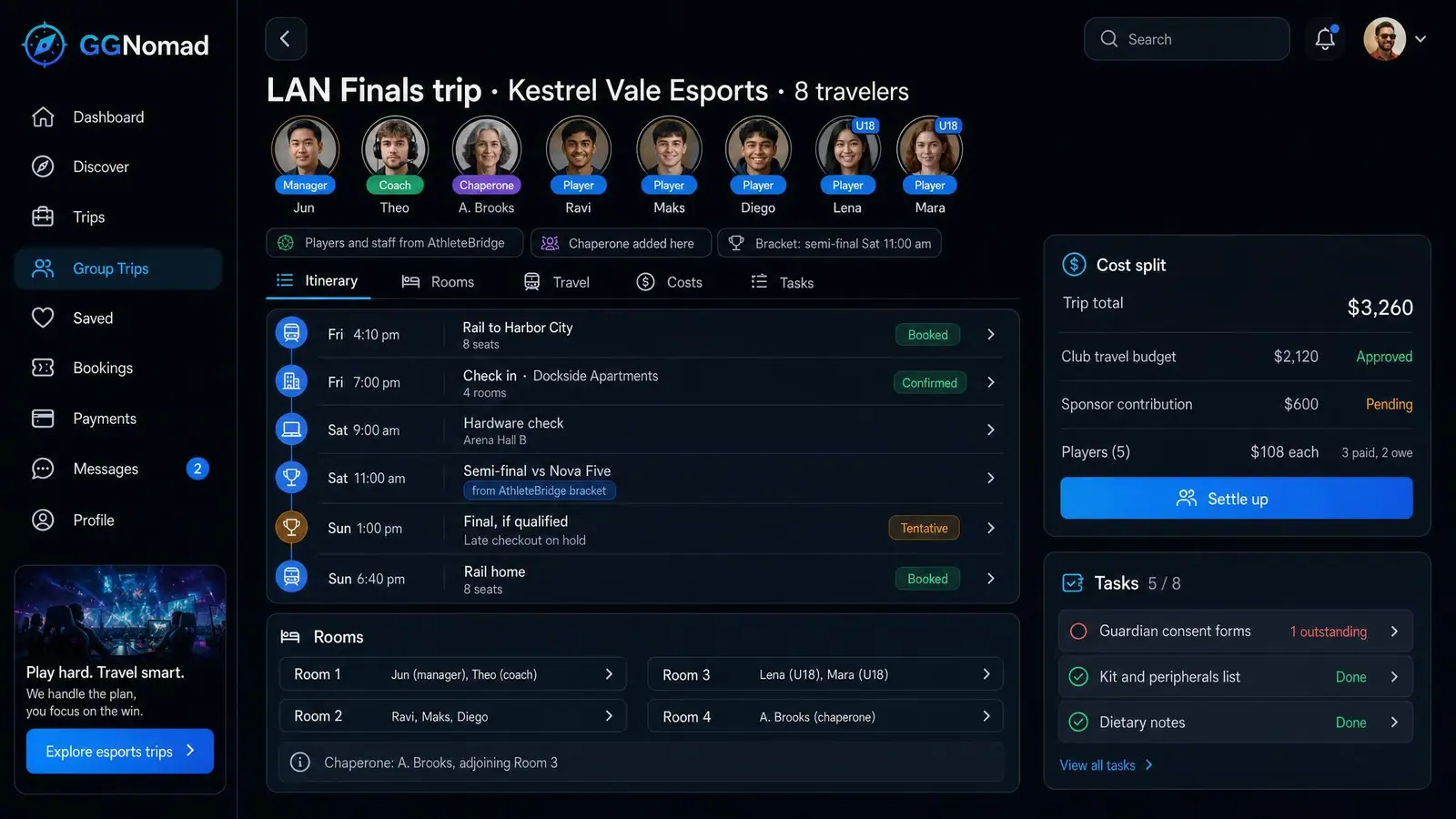 Concept illustration of a team tournament trip with role-badged travelers, a weekend itinerary, room assignments, a cost split and tasks