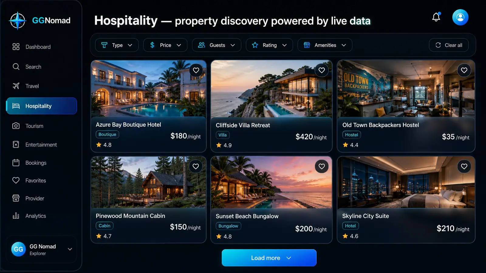 Concept illustration of a property discovery grid with filters for type, price, guests, rating and amenities.