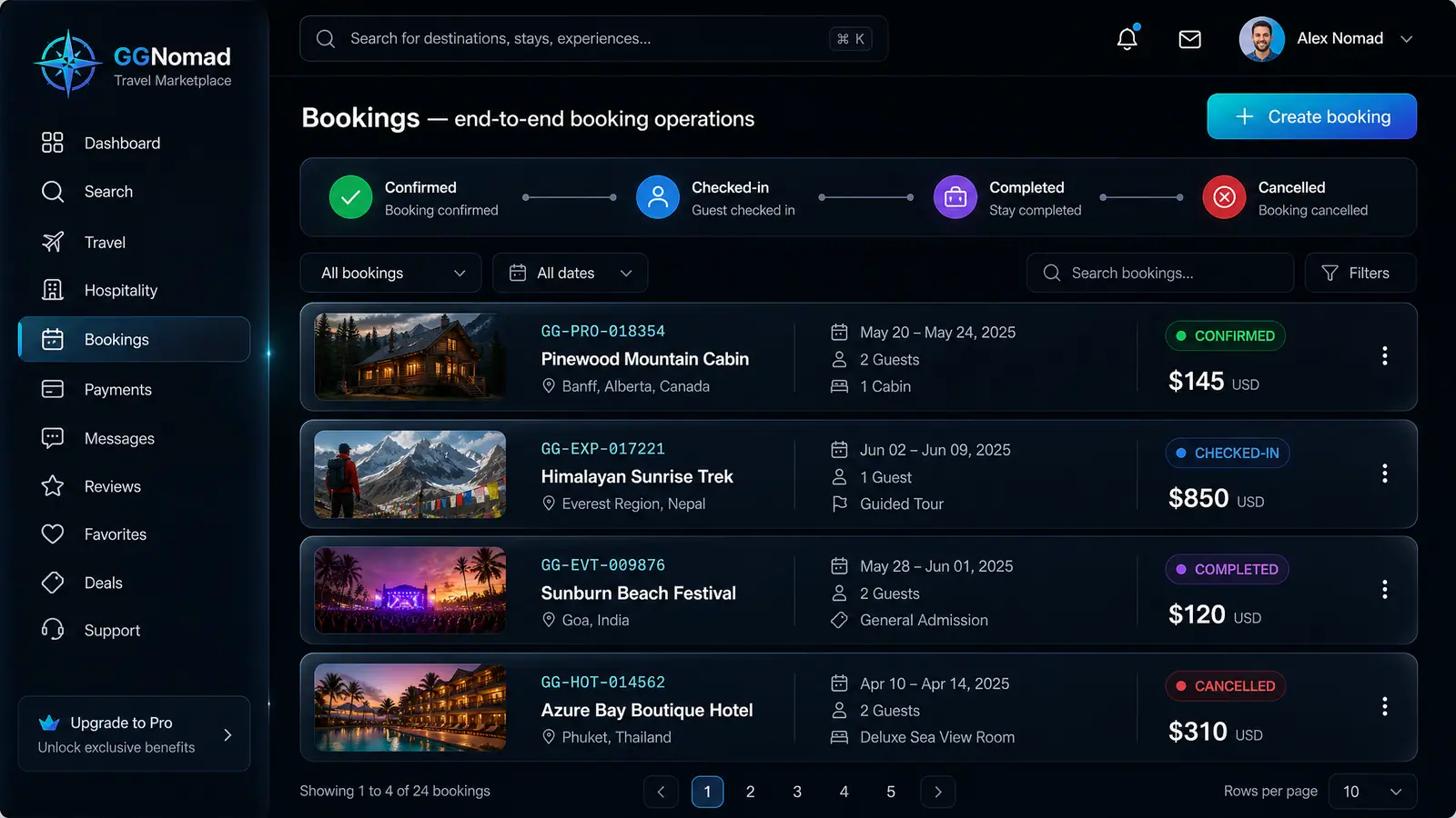 Concept illustration of the GGNomad bookings list with a lifecycle strip, filters and stays, tours and events marked by status