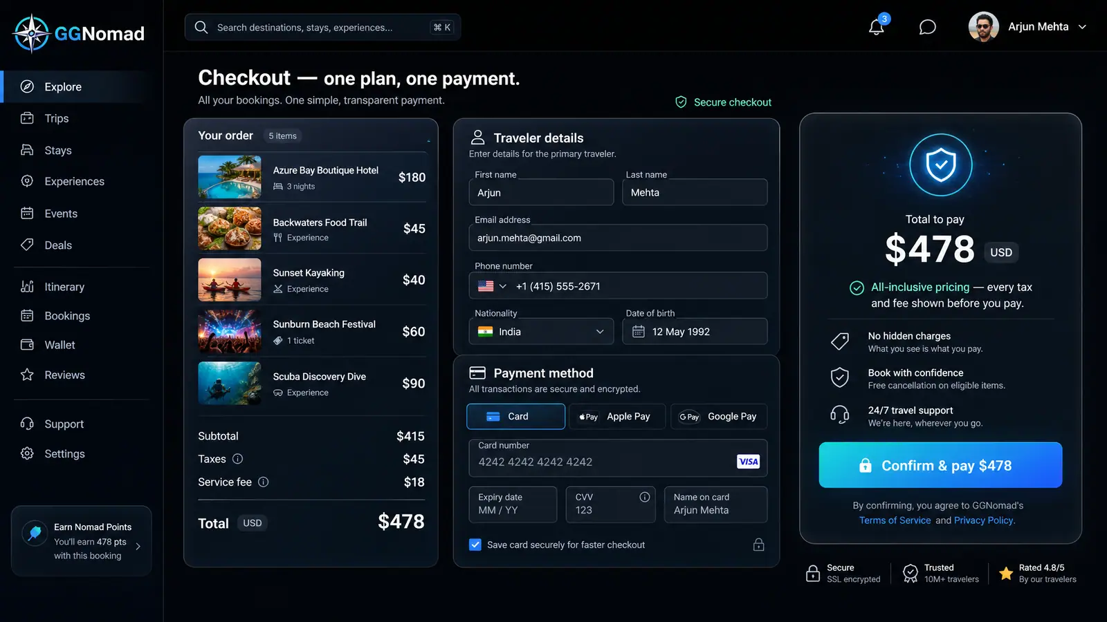 Concept illustration of the GGNomad unified checkout with an itemized order, traveler details, payment options and one total to pay