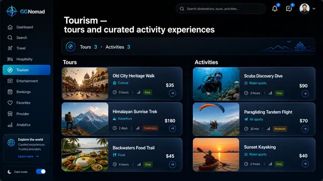 Concept illustration of a tourism page with parallel tour and activity lists showing category, price, duration and difficulty.